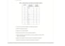 do project management report writing network diagram critical path methods float
